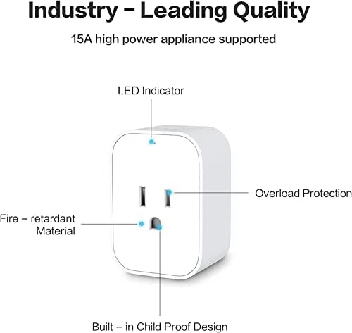 Zigbee Smart Plug with Energy Monitoring — Smart Plug, Aqara