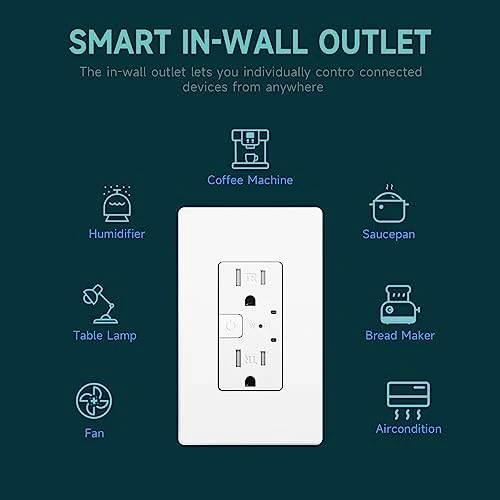2 Pack Smart Wall Outlet — Smart Plug, TOPELER