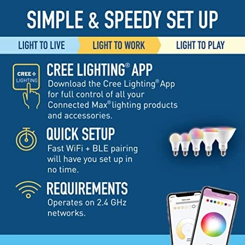 Connected Max Smart LED Bulb PAR38 Outdoor Flood Tunable White + Color Changing — Smart Light Bulb, Cree Lighting
