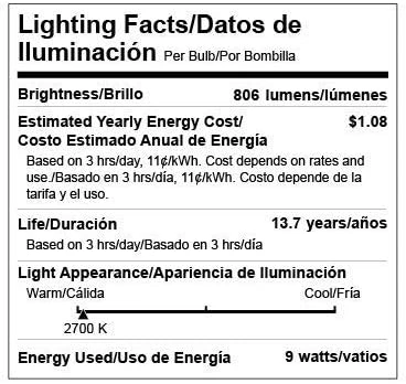 LED Smart Light Bulbs — Smart Light Bulb, Lighting EVER