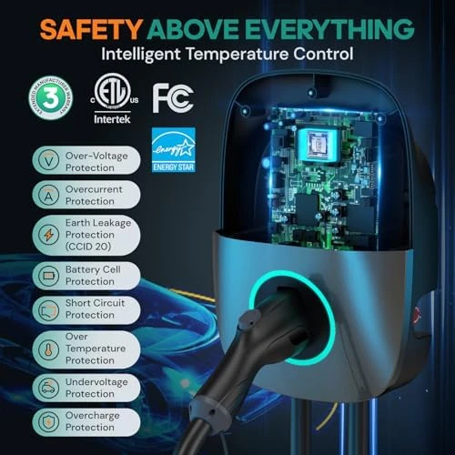 Level 2 EV Charger with WiFi & Plug-Play, 48A — EV Charger, NexCyber