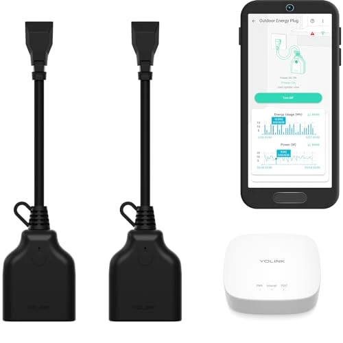 Smart Outdoor Energy Plug — Smart Plug, YoLink