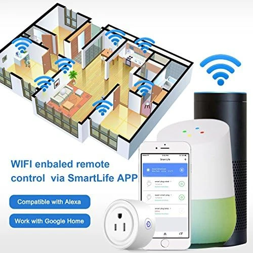 Smart Plug 2 Pack Wi-Fi Enabled Mini Smart Socket — Smart Plug, Apromio