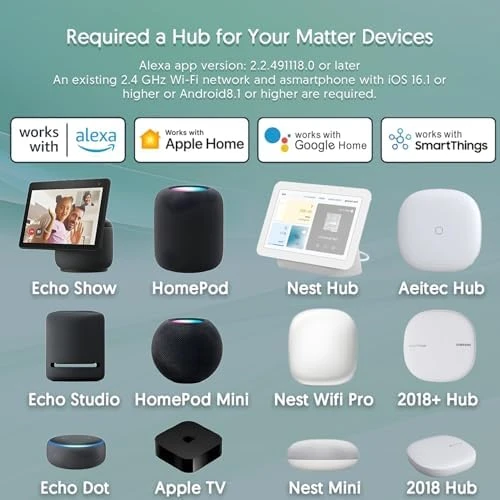 Smart Plug 2 Pack — Smart Plug, SIXWGH