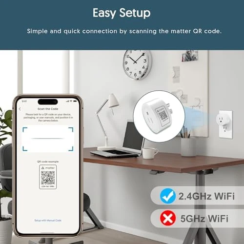 Smart Plug 2 Pack — Smart Plug, SIXWGH