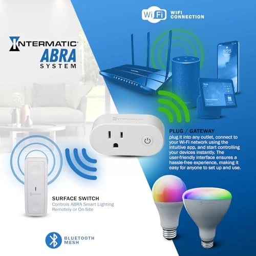Wi-Fi Smart Plug with Bluetooth Mesh Gateway — Smart Plug, Intermatic