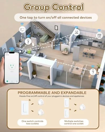 WiFi Smart Plug with Remote — Smart Plug, NineLeaf