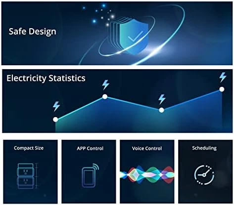 WiFi Smart Plug — Smart Plug, Sonoff