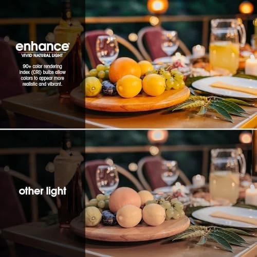 A19 LED Light Bulb, 60W Equivalent, Dimmable, Color Selectable 6-Way — Smart Light Bulb, Feit Electric