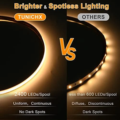 COB LED Strip Lights — LED Strip Lights, TUNICHX