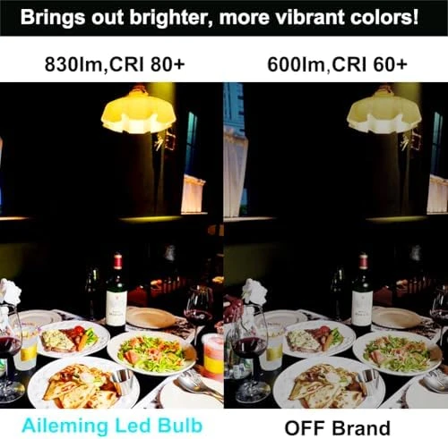 Color Changing Smart Light Bulb with Remote Control — Smart Light Bulb, AILEMING