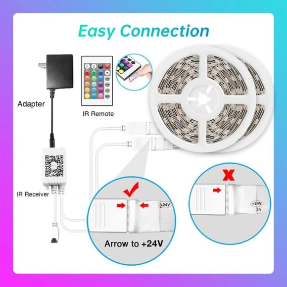 LED Strip Lights, 100ft with Remote and App Control — LED Strip Lights, TJOY