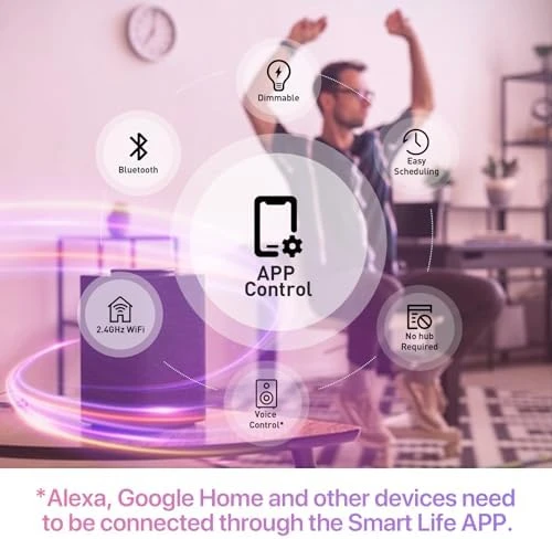 Smart Light Bulb — Smart Light Bulb, ORALUCE