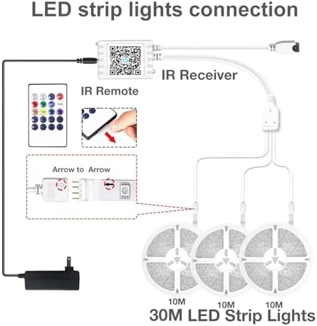 100ft LED Strip Lights — LED Strip Lights, DAYBETTER