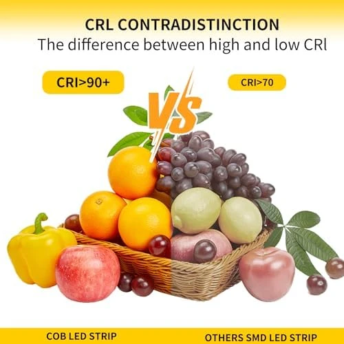 COB LED Strip Lights — LED Strip Lights, Pandery