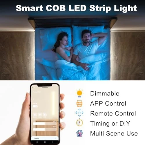 COB LED Strip Lights — LED Strip Lights, DAYBETTER