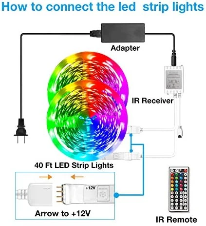 Led Strip Lights 40ft — LED Strip Lights, DAYBETTER
