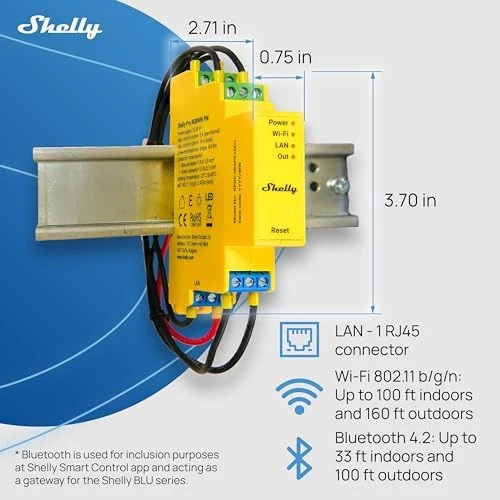 Pro RGBWW PM LED Controller — LED Strip Lights, Shelly