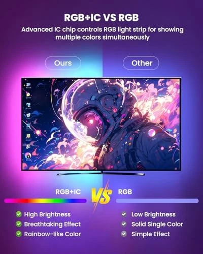 RGB+IC LED TV Backlight Strip — LED Strip Lights, Pak Store