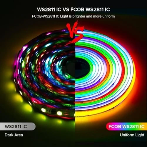 Smart IC RGB FCOB COB LED Strip — LED Strip Lights, BTF-LIGHTING