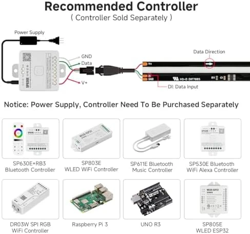Smart IC RGB FCOB COB LED Strip — LED Strip Lights, BTF-LIGHTING