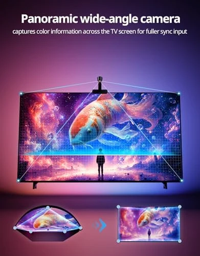 Smart LED Backlight with Camera — LED Strip Lights, Ailofy