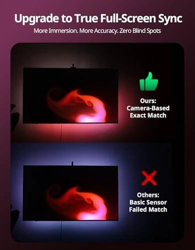 Smart LED Backlight with Camera — LED Strip Lights, Ailofy