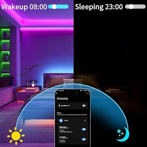 Smart WiFi LED Strip Lights — LED Strip Lights, KSIPZE