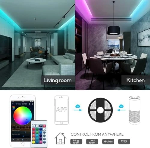 Smart WiFi RGBW LED Strip Lights Kit — LED Strip Lights, GIDEALED