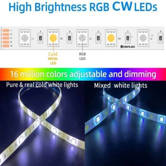 Smart WiFi RGBW LED Strip Lights Kit — LED Strip Lights, GIDEALED