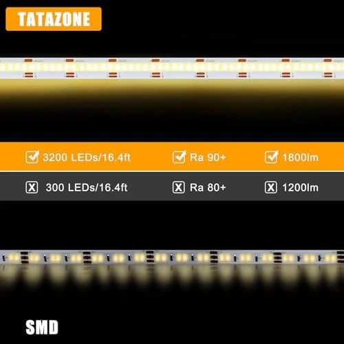 Tunable White Smart COB LED Strip Light Kit 16.4ft — LED Strip Lights, Tatazone