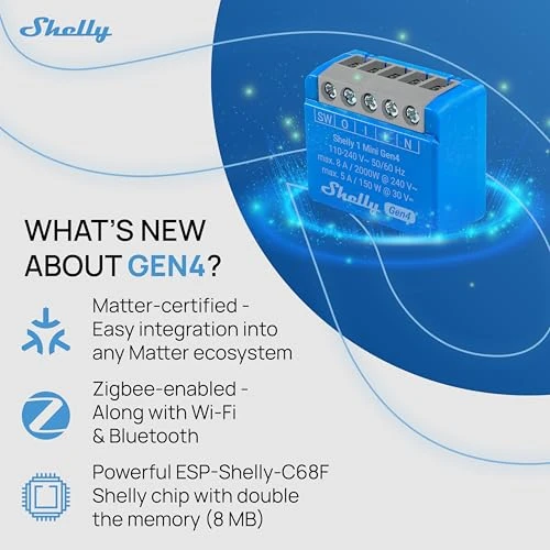 1 Mini Gen4 Smart Relay Switch — Smart Switch, Shelly