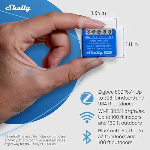 1 Mini Gen4 Smart Relay Switch — Smart Switch, Shelly