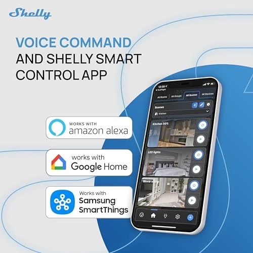 1 Mini Gen4 Smart Relay Switch — Smart Switch, Shelly