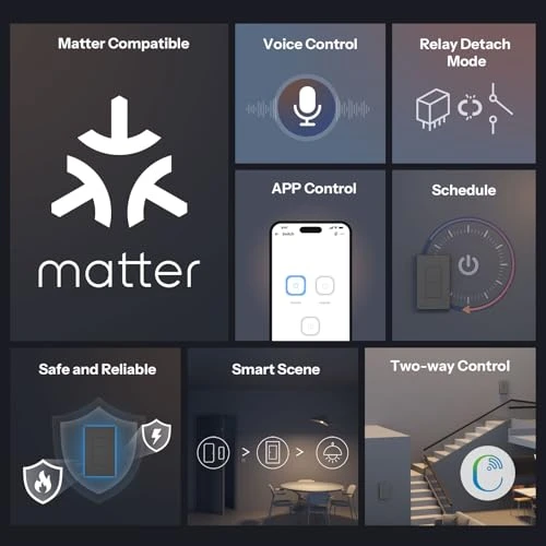 3-Gang Smart WiFi Light Switch with Matter & Voice Control — Smart Switch, Sonoff