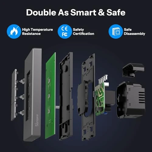 3-Gang Smart WiFi Light Switch with Matter & Voice Control — Smart Switch, Sonoff