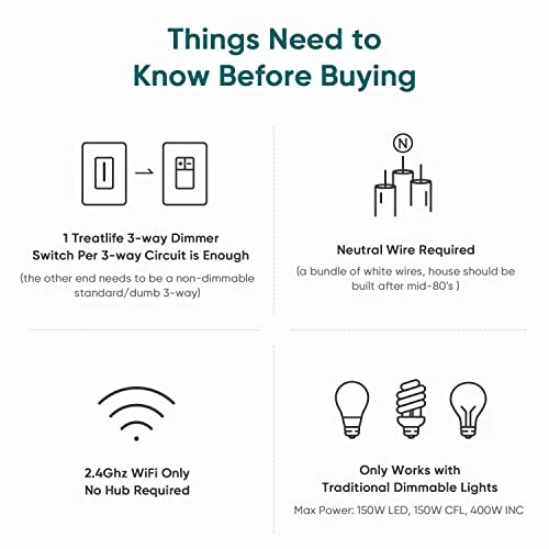 3 Way Smart Dimmer Switch — Smart Switch, TREATLIFE