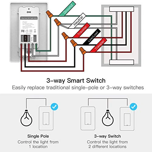 3 Way Smart Switch — Smart Switch, TREATLIFE