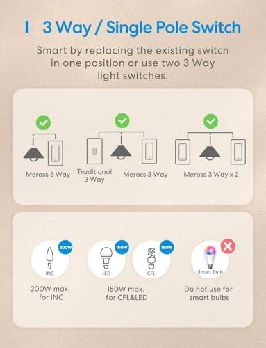 3 Way Smart Switch — Smart Switch, meross
