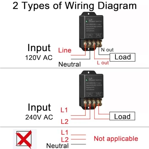 30A High Power WiFi Smart Switch — Smart Switch, Otcboimo