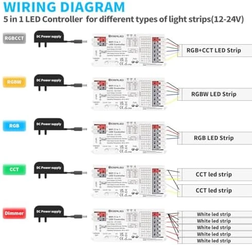 5 in 1 WiFi LED Controller for Strip Lights — LED Strip Lights, GIDERWEL