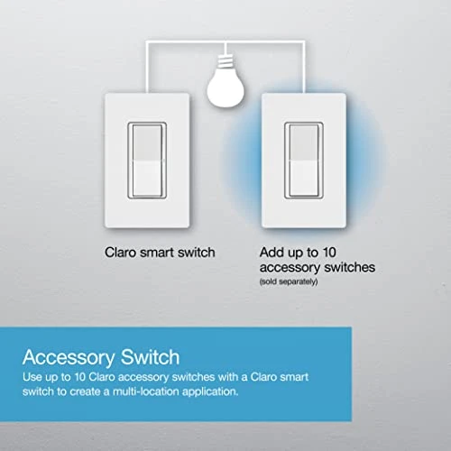 Claro Smart Light Switch (2 Pack) — Smart Switch, Lutron