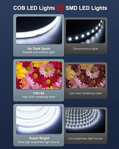 COB Led Strip Light White 6500K — LED Strip Lights, ALITOVE