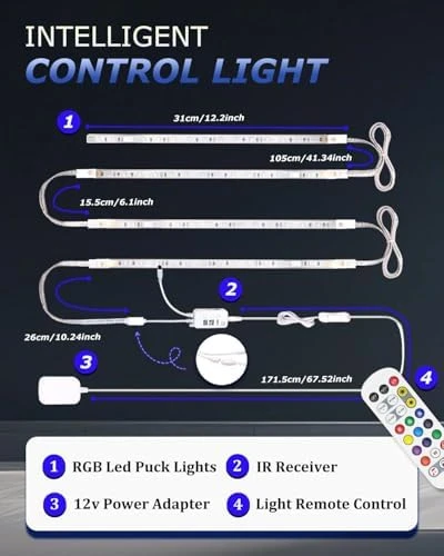 Color Cabinet Lighting — LED Strip Lights, Cefrank