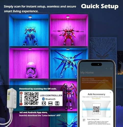 Color Cabinet Lighting — LED Strip Lights, Cefrank