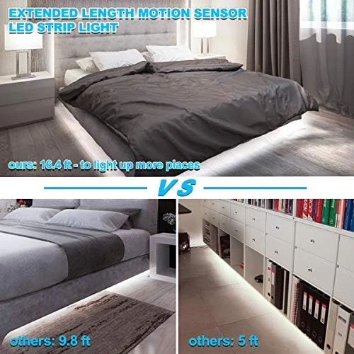 Motion Activated LED Strip Lights — LED Strip Lights, MY BEAUTY LIGHT