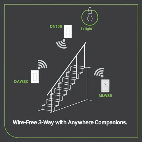 No-Neutral Decora Smart Switch — Smart Switch, Leviton