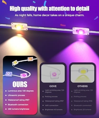 Permanent Outdoor Lights for House — LED Strip Lights, POOFZY