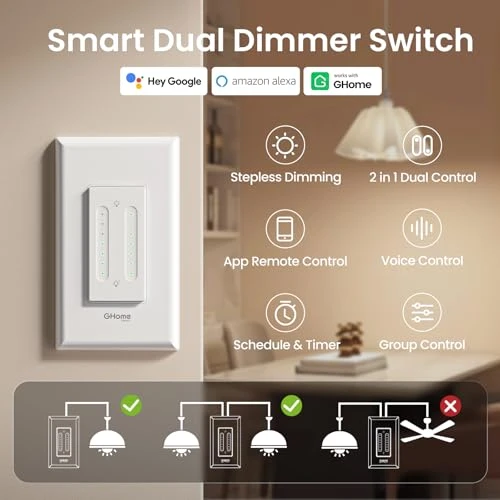 Smart Dual Dimmer Light Switch — Smart Switch, GHome Smart
