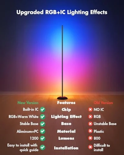 Smart RGB LED Corner Floor Lamp — LED Strip Lights, Vexinat
